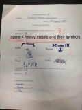 Name 4 heavy metals and their symbols