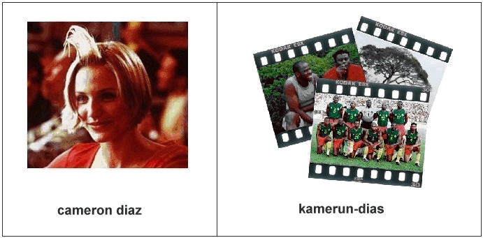 Kamerun Dias